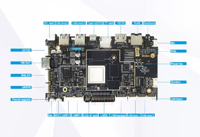 rk3588-android-board-high-performance-stable-cost-effective-sbc.jpg