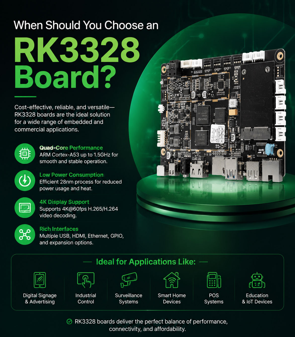 When Should You Choose an RK3328 Board?