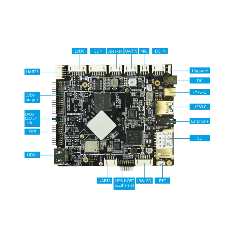 ad c05 rk3566 for use