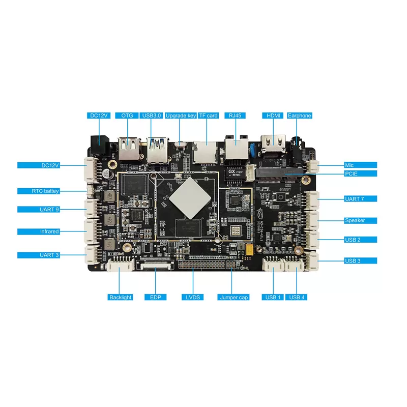 ad c36 rk3566 for use