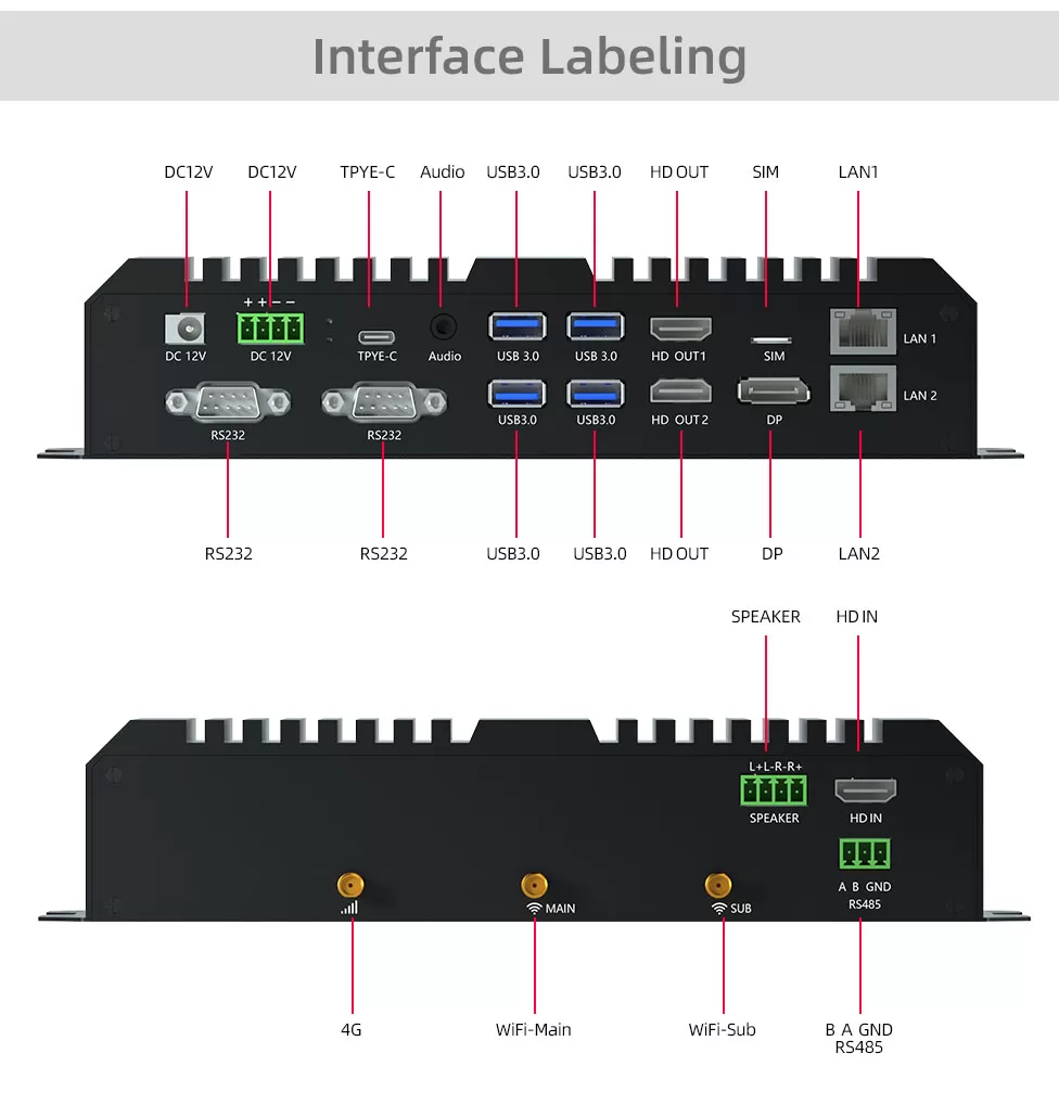 RK3588 AIoT Edge Computing Device- Real 8K