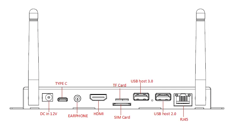 structure of 0130 rk3328 media player box