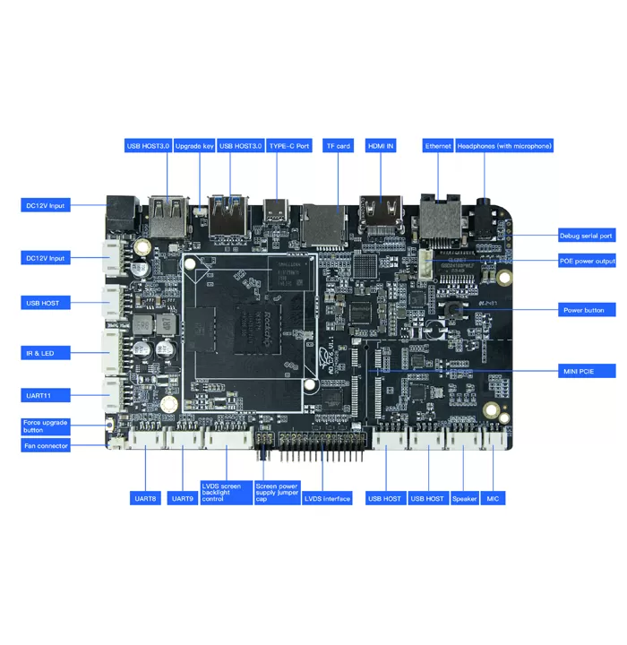 Why Our RK3576 Android Board is Your Smartest Choice?