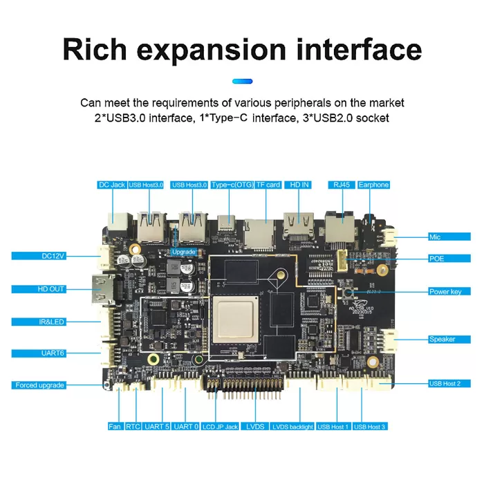 Why Our RK3588 Android Board is Your Smartest Choice?